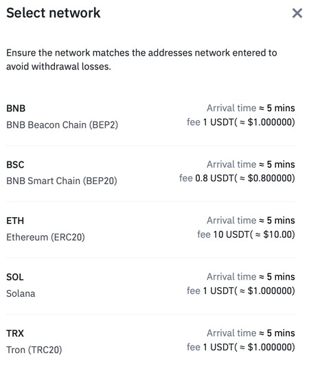 Select network