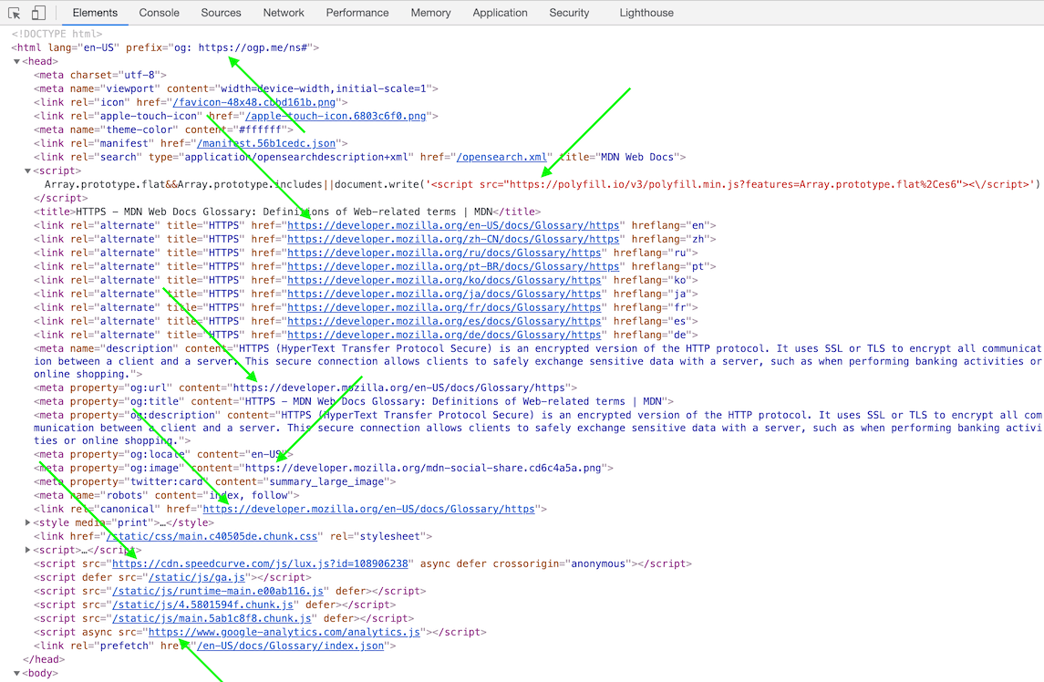 All URLs inside <head> tag have HTTPS protocol