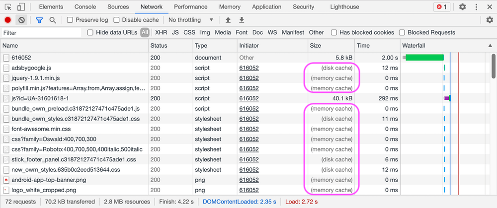 Cached resources in Chrome