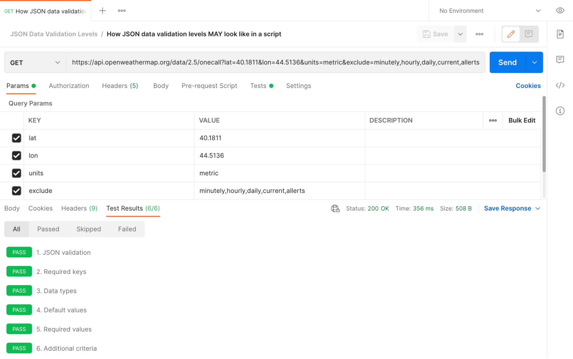 How JSON data validation levels MAY look in a script