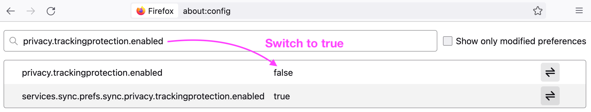 privacy.trackingprotection.enabled