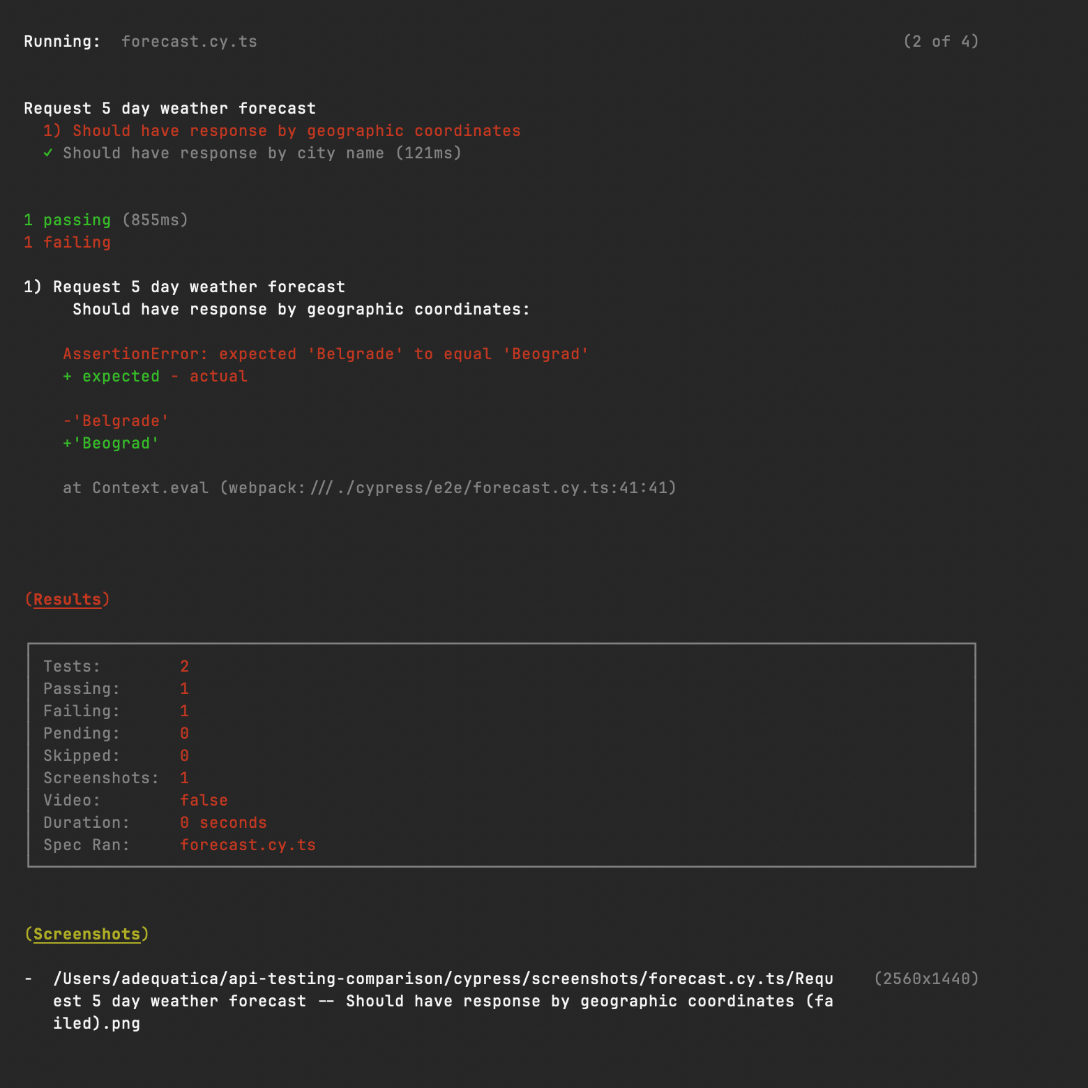 Cypress API tests reports