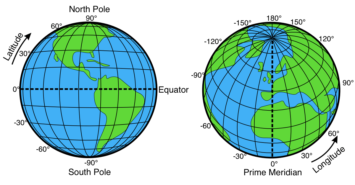 Latitude and Longitude of the Earth