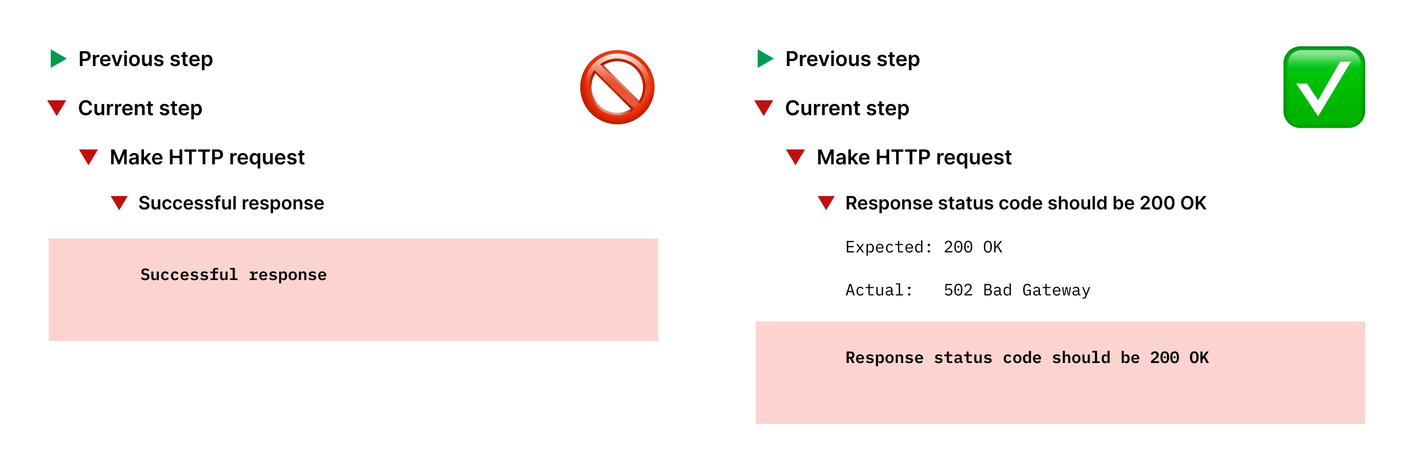Test report with obscure assert message; with clear assert message.