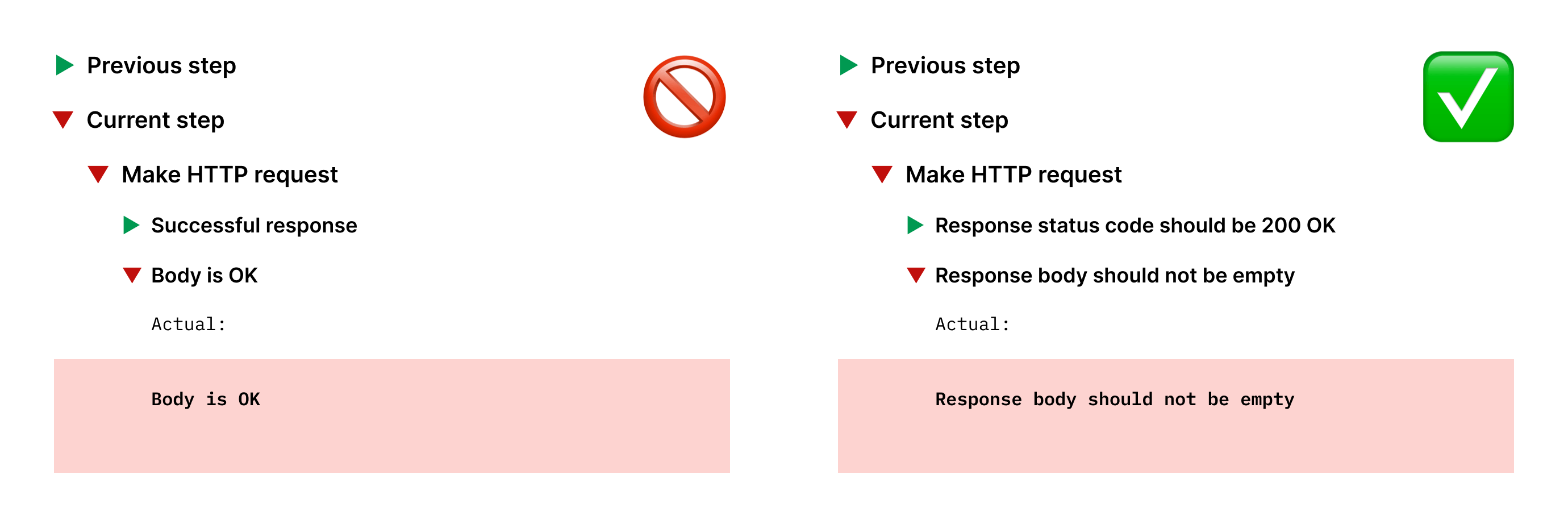 Test report with plain assert message; with BDD-style assert message.
