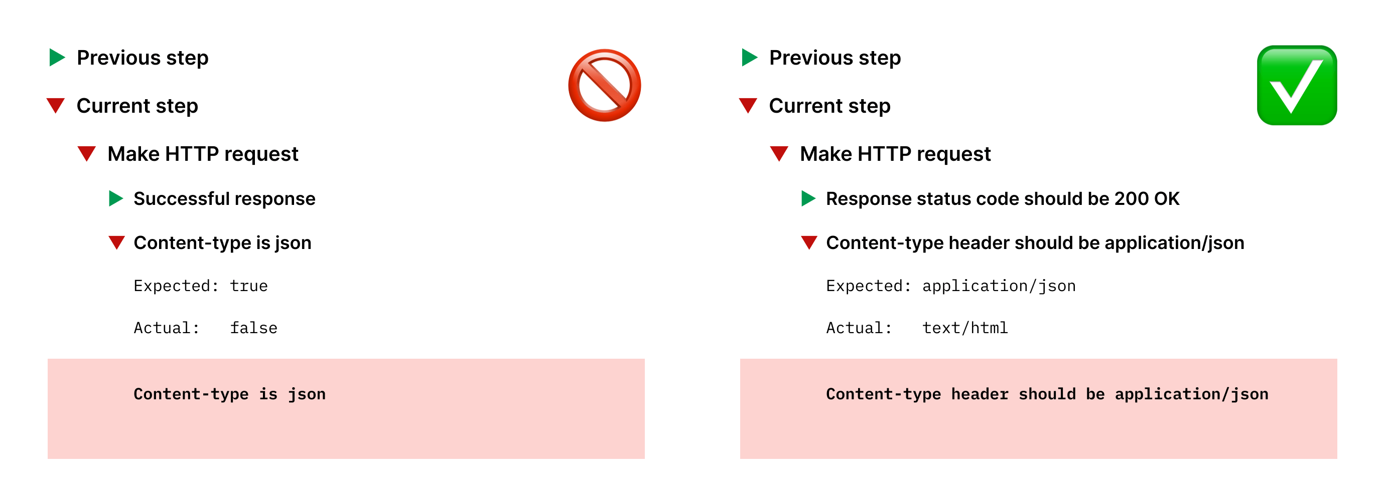 Test report with Boolean check; with explicit check and clear assertion message.