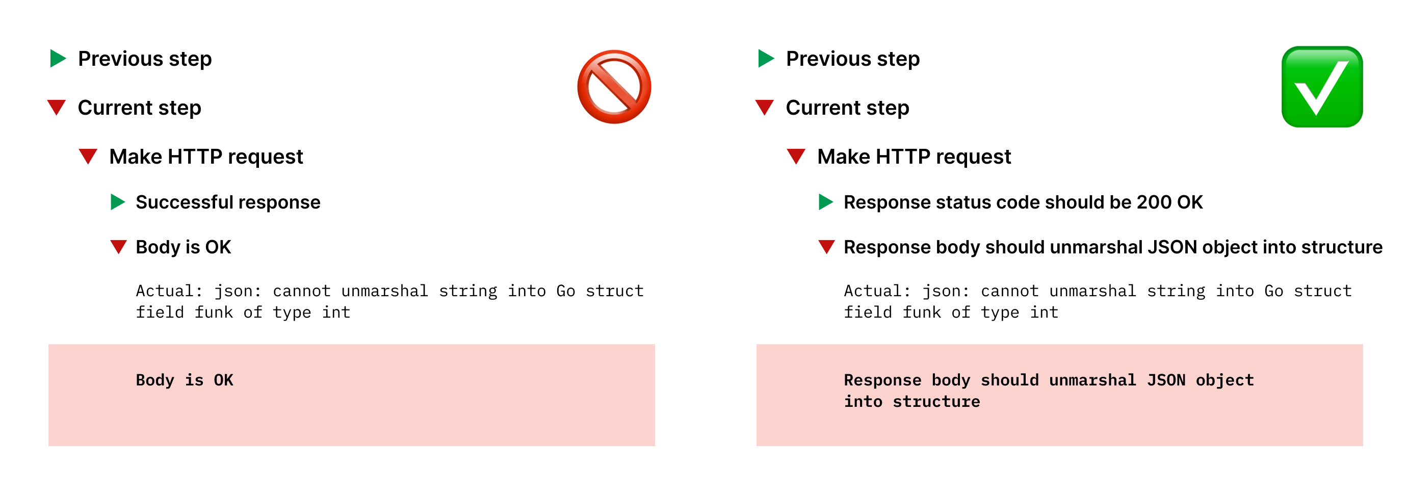 Test report with error check; with error check and explanatory assert message.