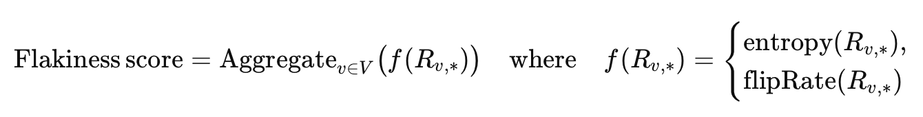 Flakiness score